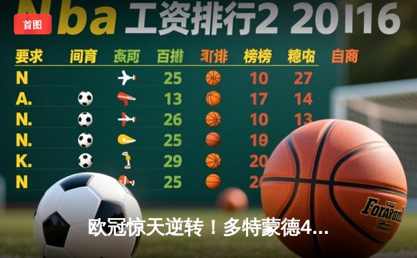 欧冠惊天逆转！多特蒙德4-2淘汰马竞，萨比策传射建功